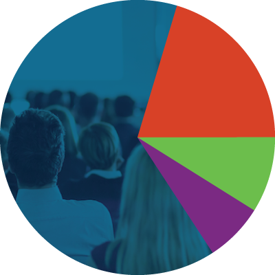 Educational Workshop