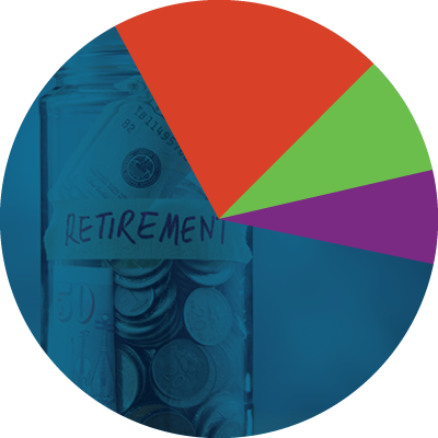 Social Security - A Unique Retirement Asset